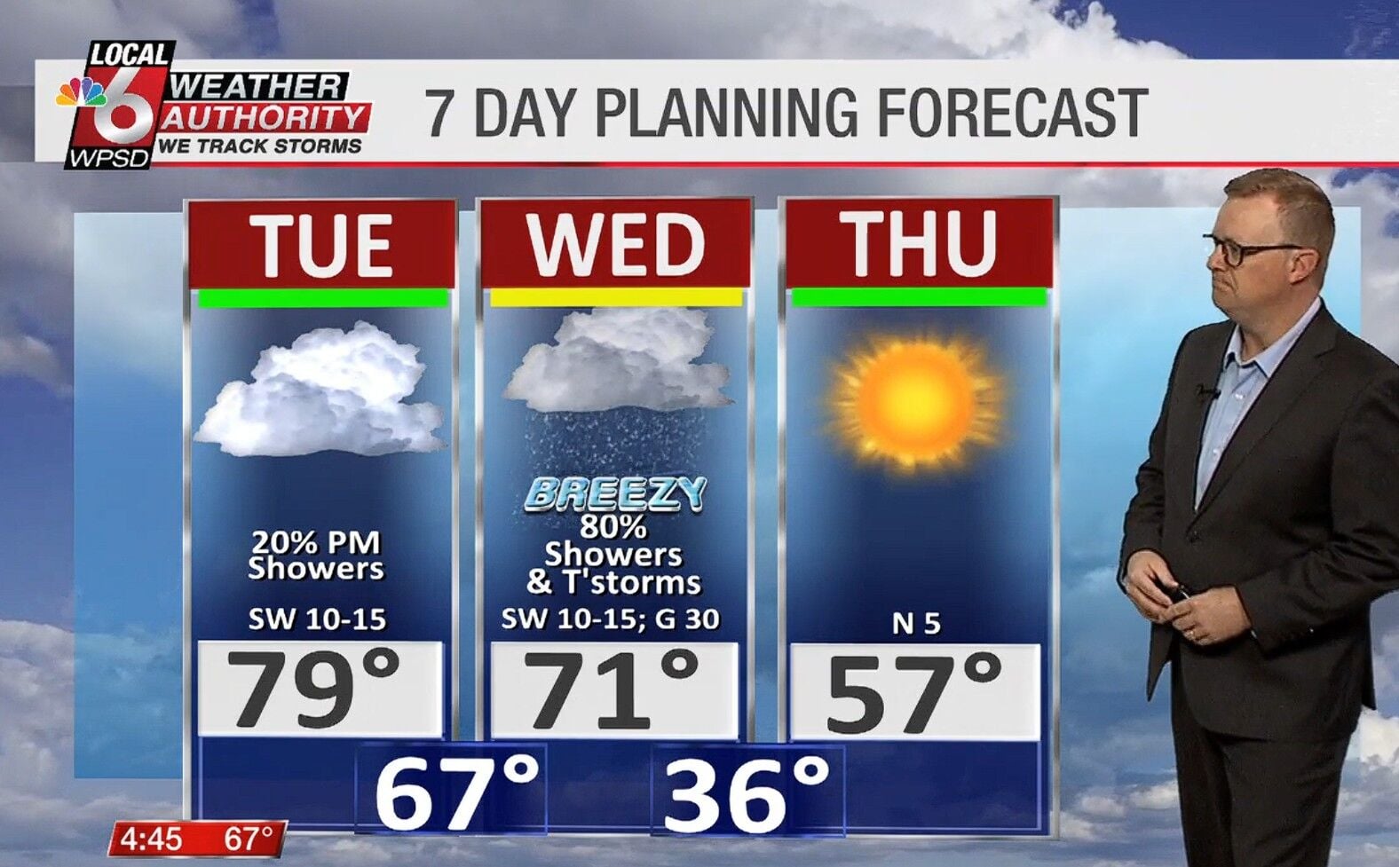 Wake up Weather 3.10.26 | <span class=