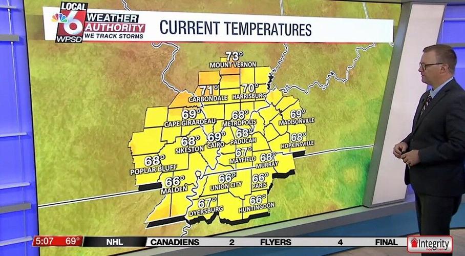 Wake up Weather 4.15.26 | Newsletter Stories | WPSD Local 6
