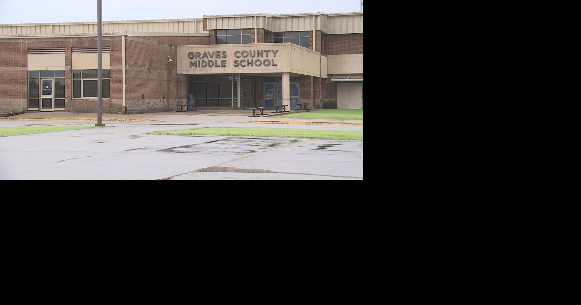 Graves County Schools will be closed next week News WPSD Local 6