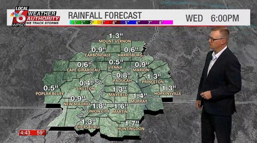 Wake up Weather 5.4.26 | Newsletter Stories | WPSD Local 6