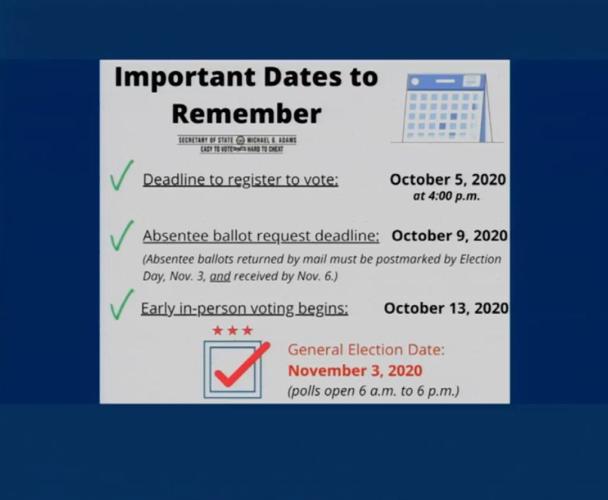 Kentucky secretary of state says pandemic is affecting new voter