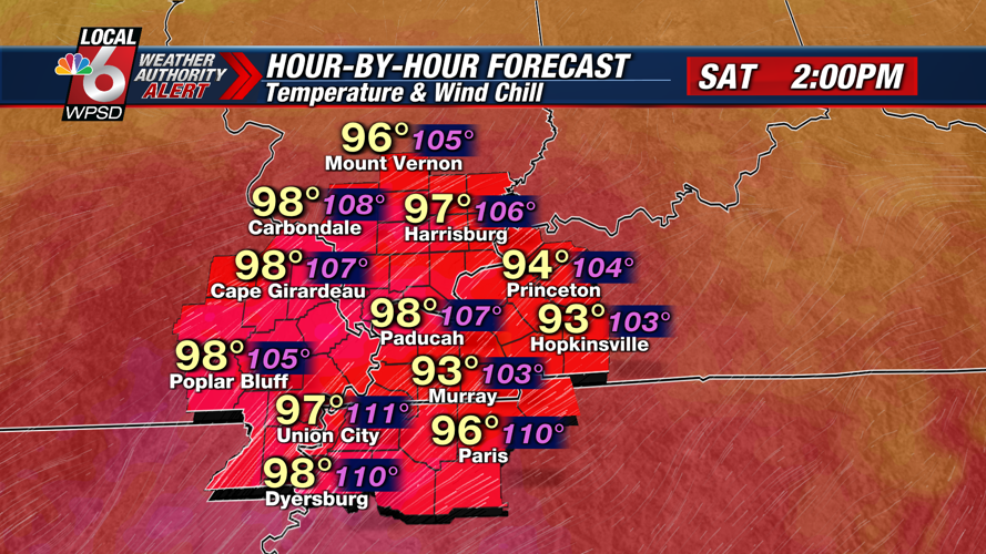 Weather Authority Alert for dangerous heat and possible severe storms ...