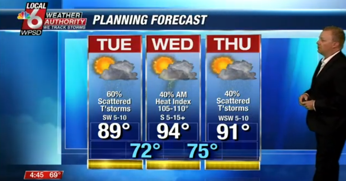 Time Section. Weather Wake Up Weather 7.18.23 | Newsletter Stories | WPSD Local 6