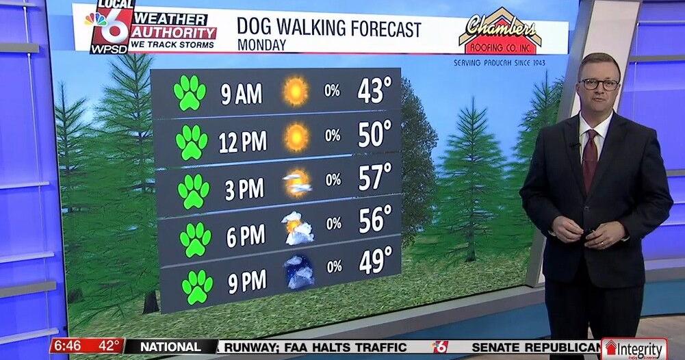 Dog walking forecast 3.23.26 | News Dog walking forecast 3.23.26 | News