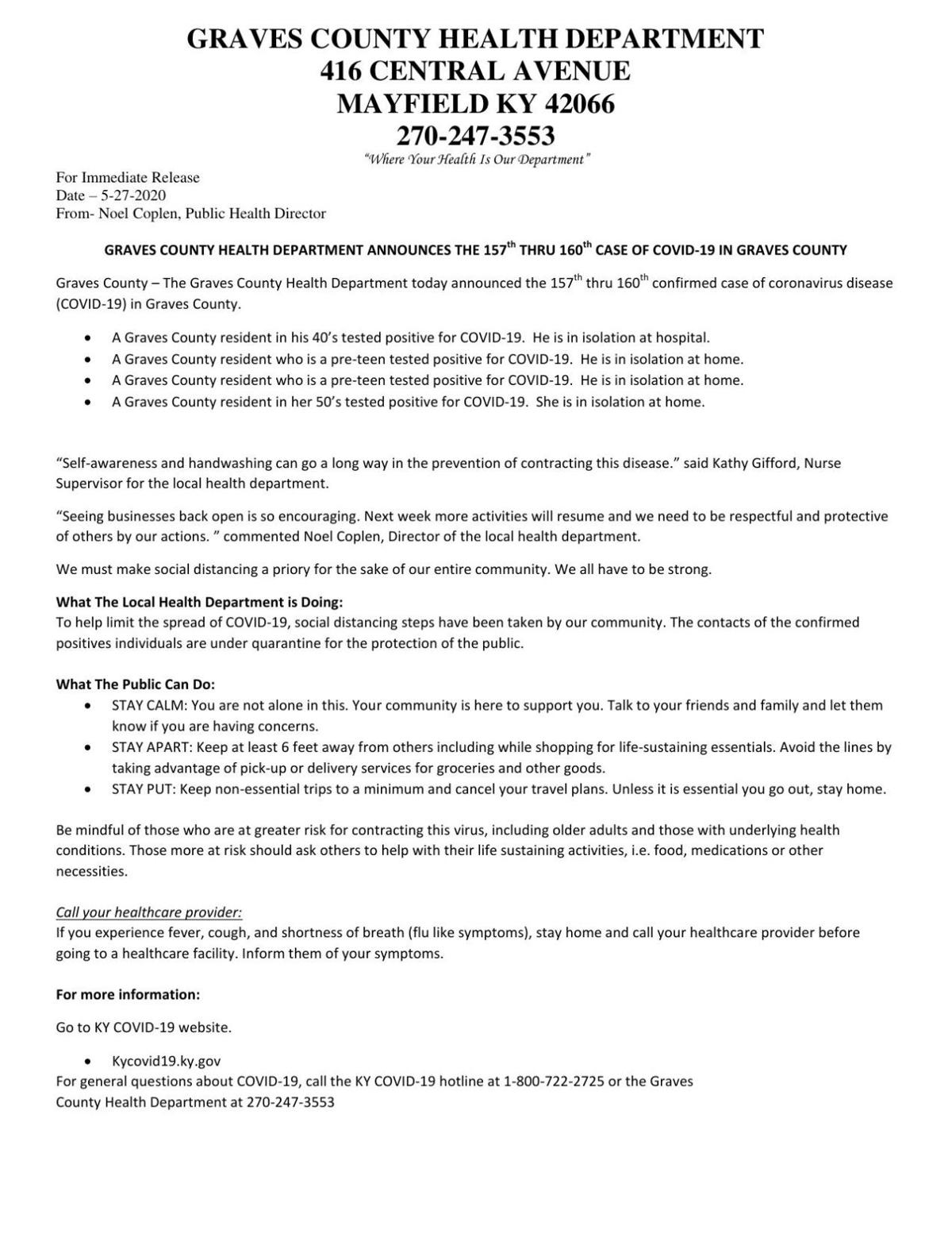 Four New Covid 19 Cases Confirmed In Graves County Coronavirus