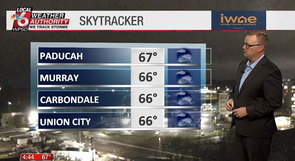 Wake up Weather 3.10.26 | <span class=