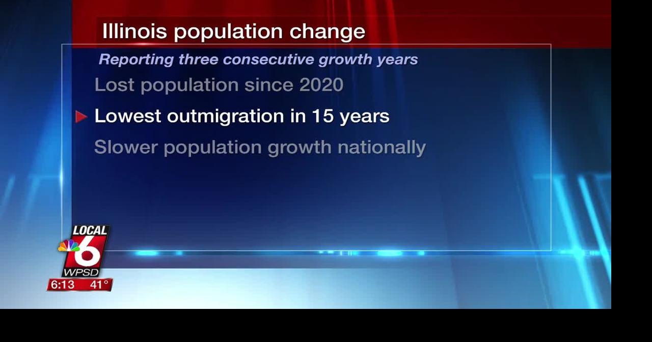 Illinois population change