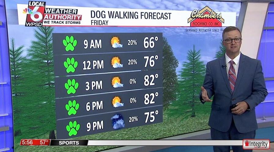 Dog walking forecast 5.15.26 | News | WPSD Local 6