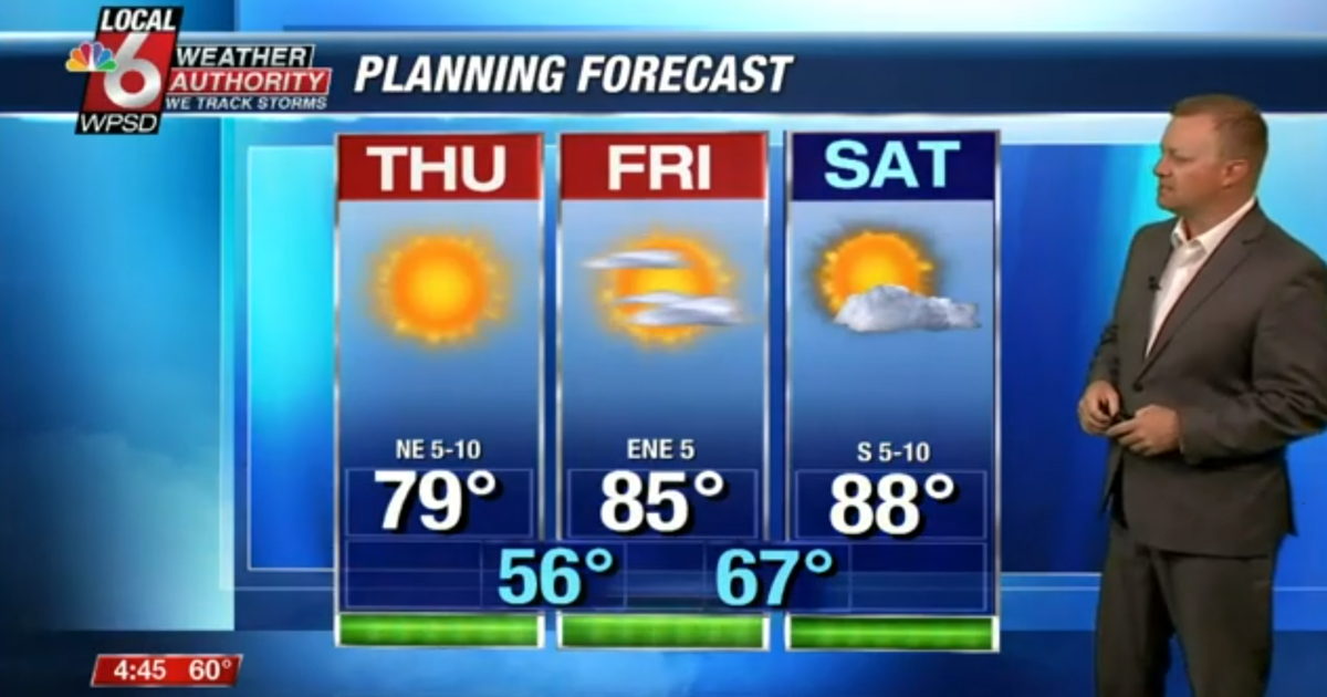 Lay Up Weather Wake Up Weather 8.31.23 | Newsletter Stories | WPSD Local 6