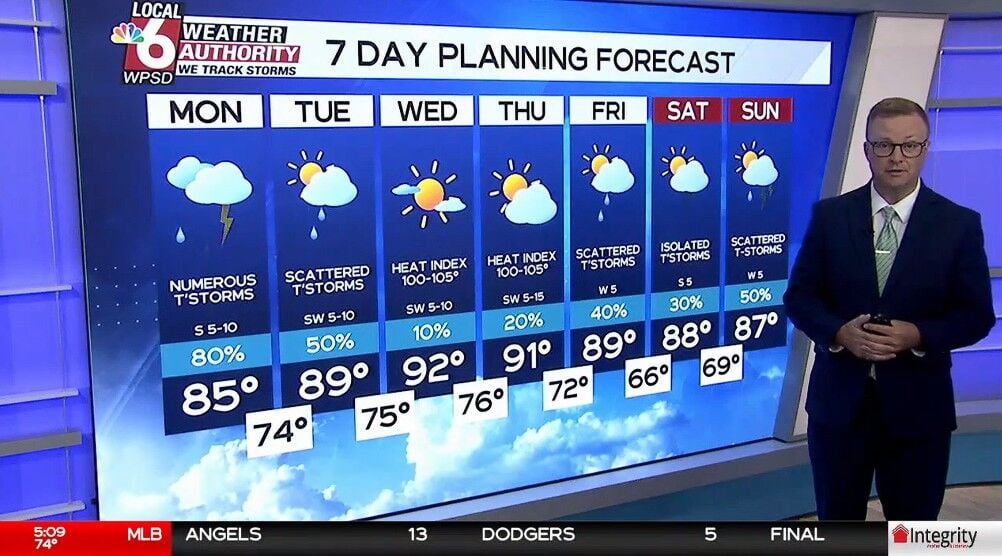 Wake up Weather 6.8.26 | <span class=