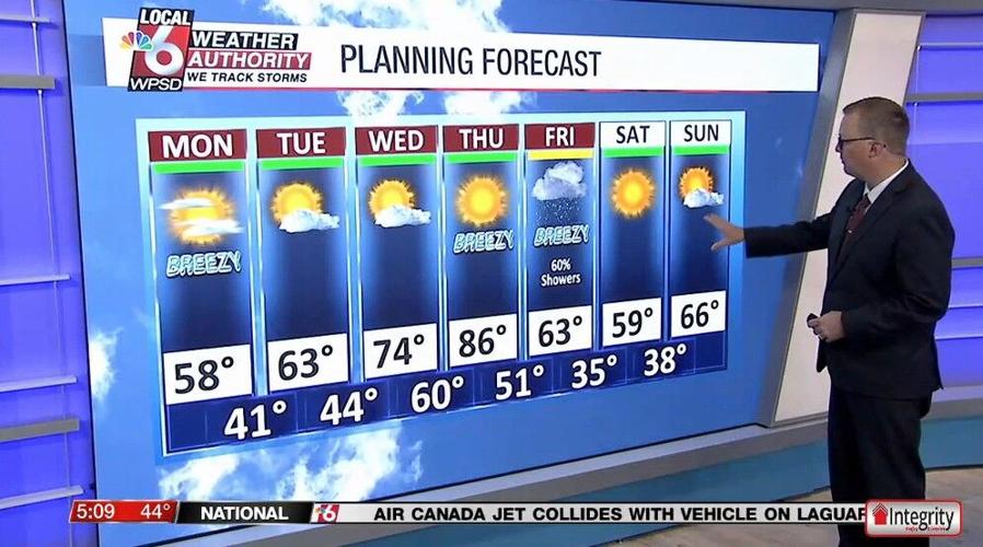 Time Section. Weather Wake up Weather 3.23.26 | Newsletter Stories | WPSD Local 6
