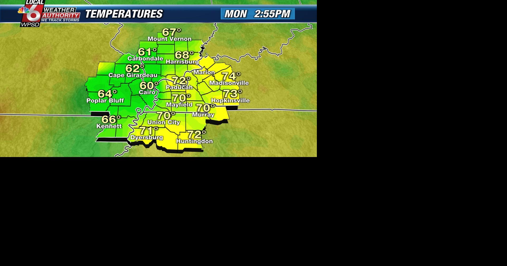 Meteorologist: Paducah reaches record high temperature | News