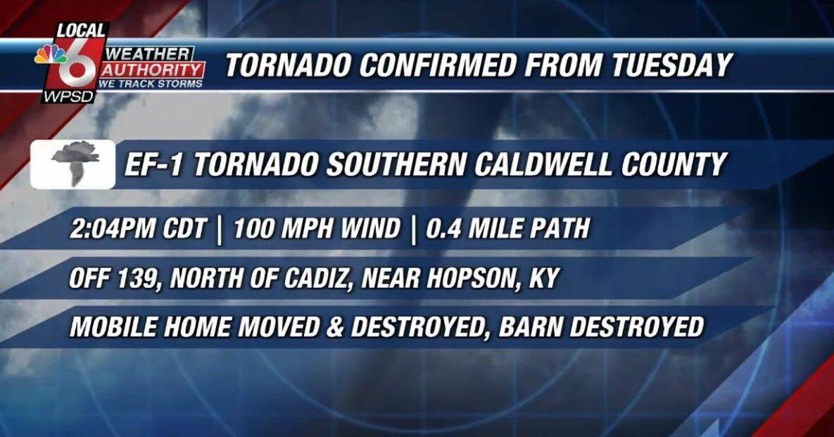 EF-1 tornado touched down in Caldwell County on Tuesday, National ...