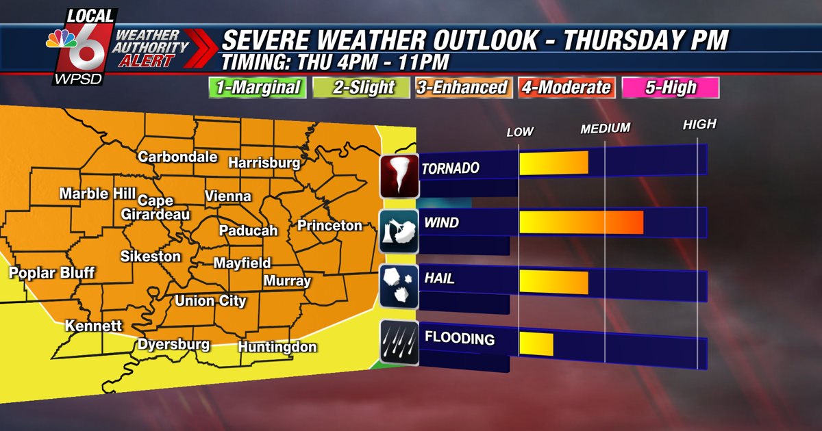 Weather Authority Alert for increasing threat of severe storms Thursday night | News Weather Authority Alert for increasing threat of severe storms Thursday night | News