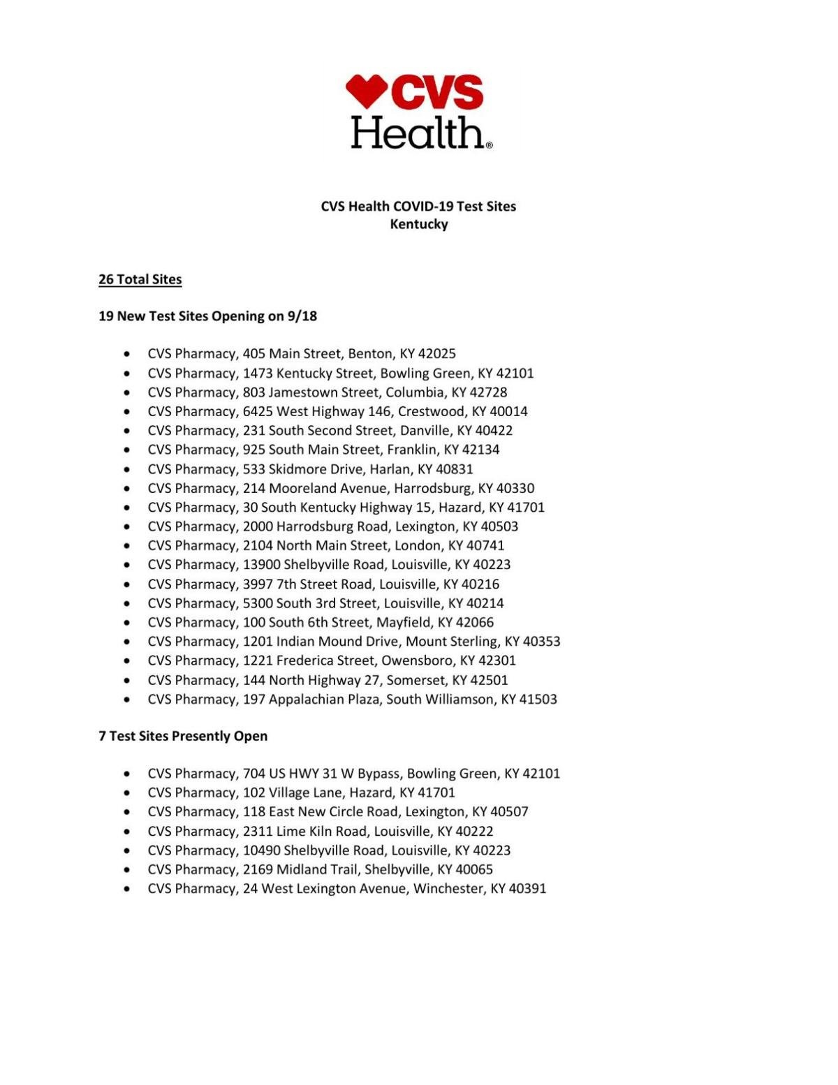 cvs-covid-test-results-application-letters-samples