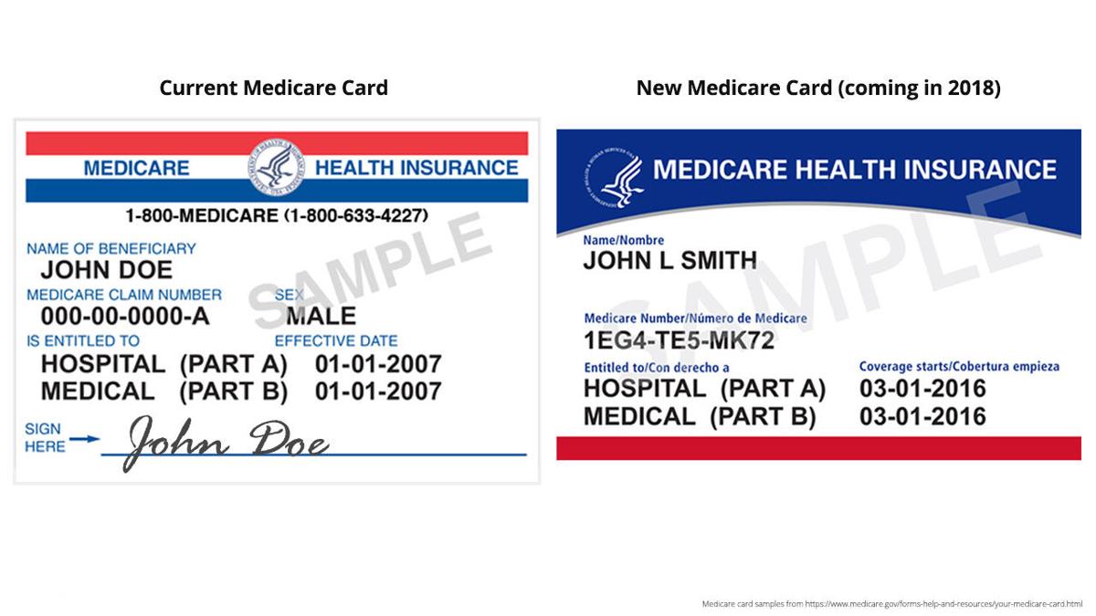 Scammers taking advantage of confusion over new Medicare ...