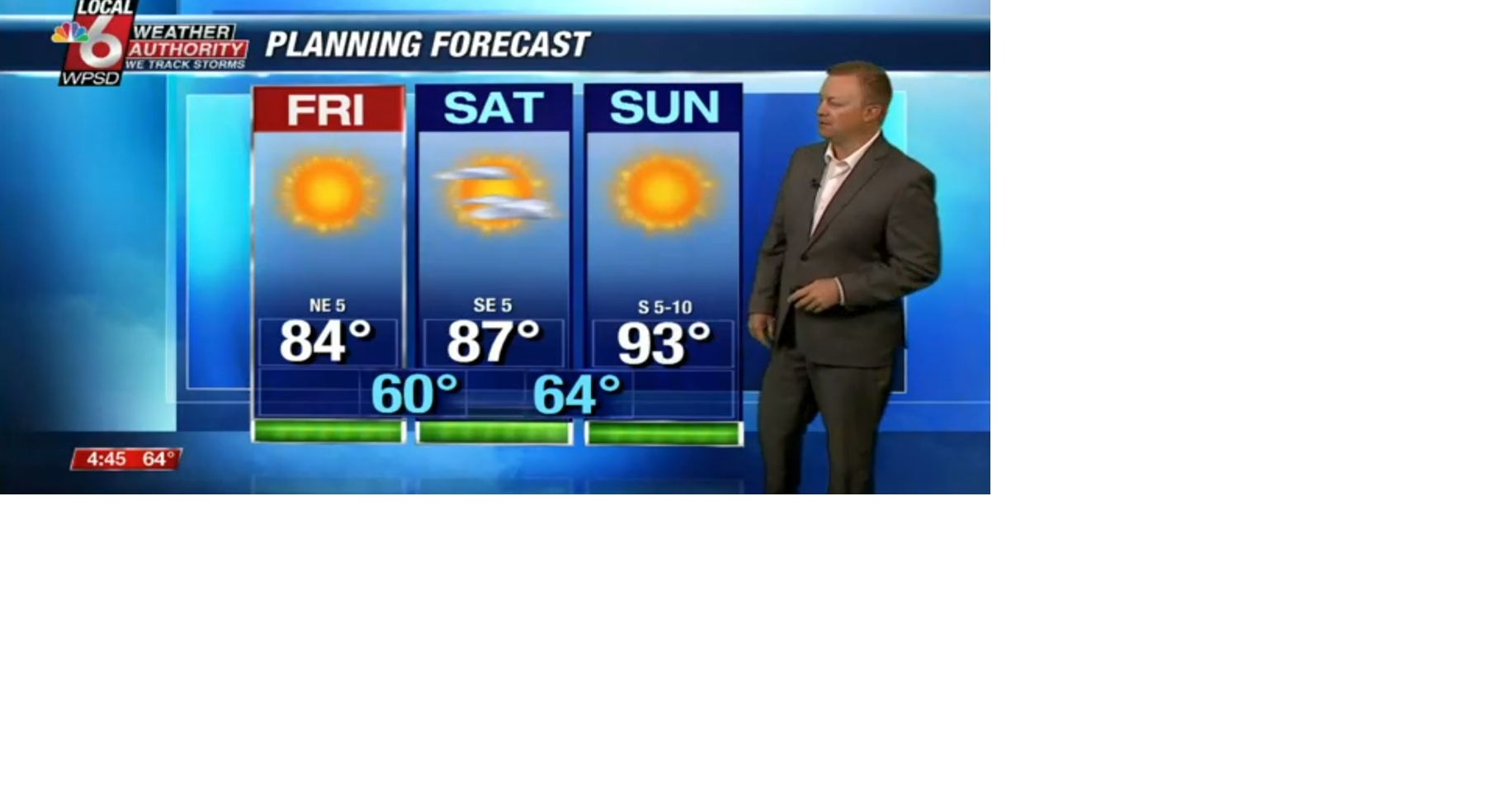 Wake Up Weather 8.18.23 | Newsletter Stories | WPSD Local 6
