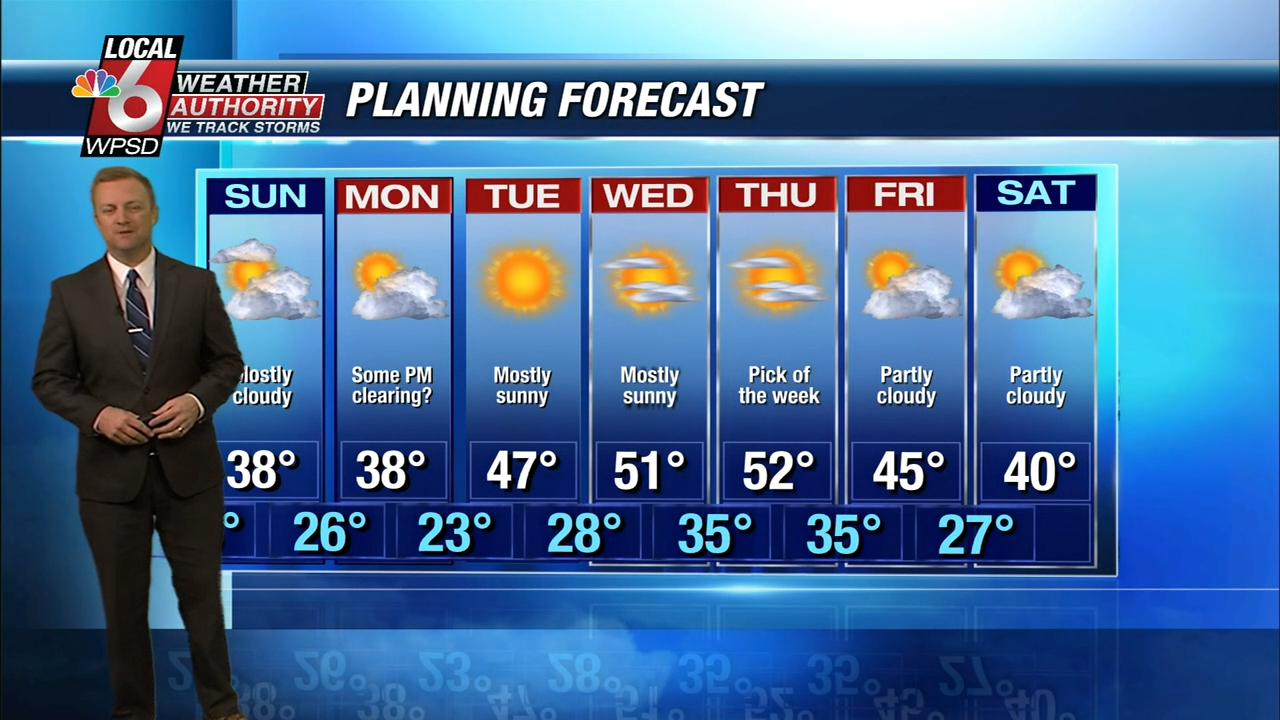 big weather report next week big weather report next week
