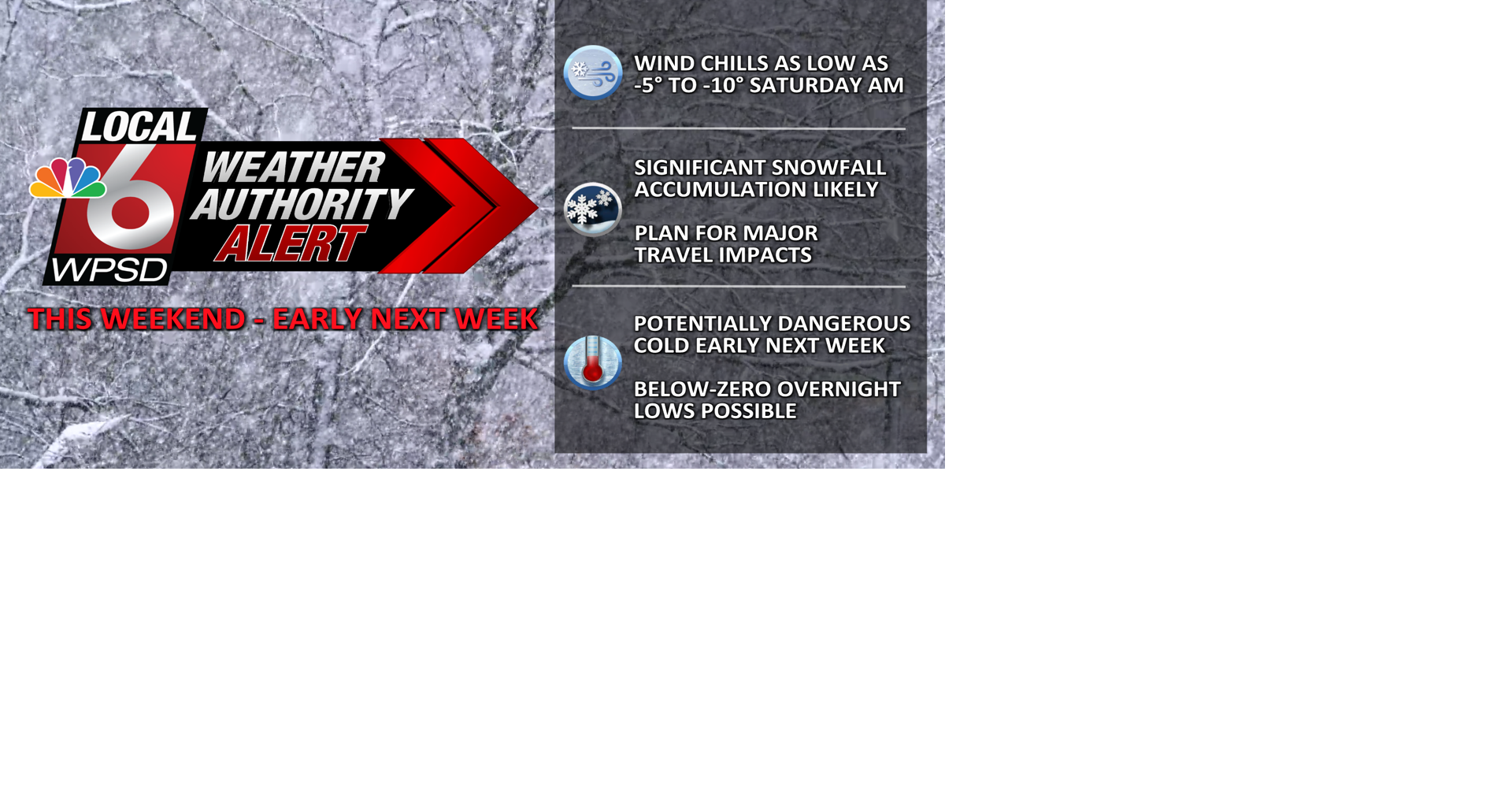 Weather Authority Alert activated through Sunday ahead of winter storm