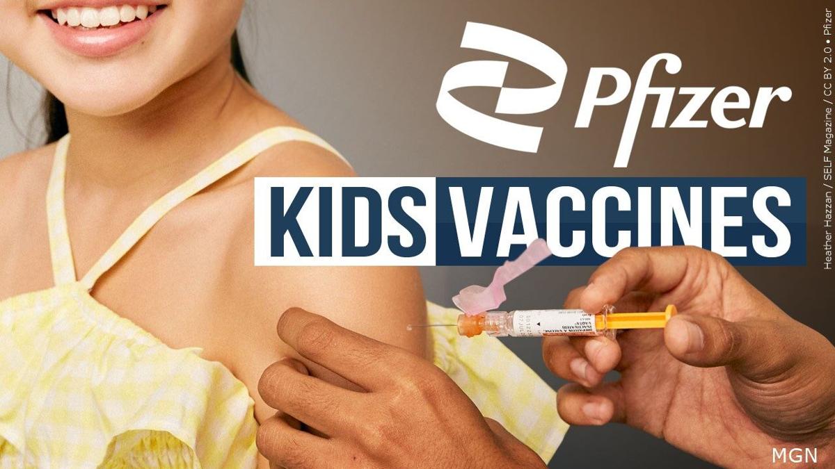 Egyptian Health Department Offering Pediatric Pfizer Vaccine Clinic Coronavirus News Wpsd Local 6