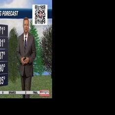 Dog Walking Forecast 5.21.24 | Weather