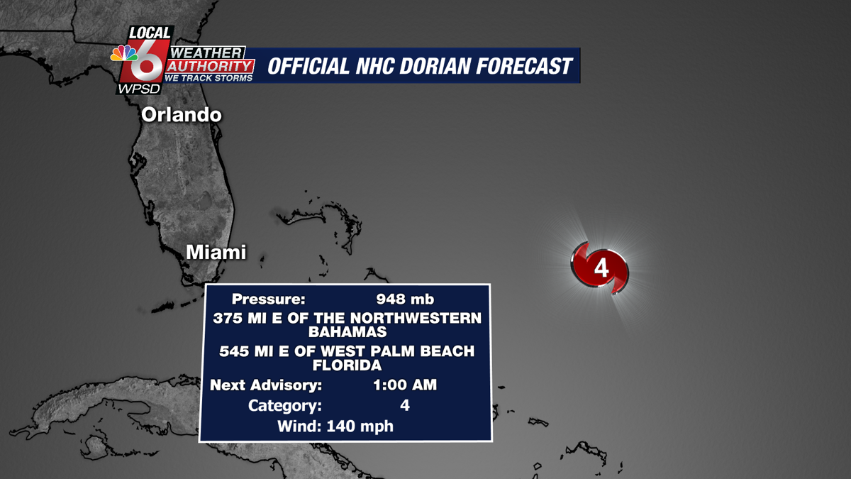 Tracking major Hurricane Dorian Noah's notes WPSD Local 6
