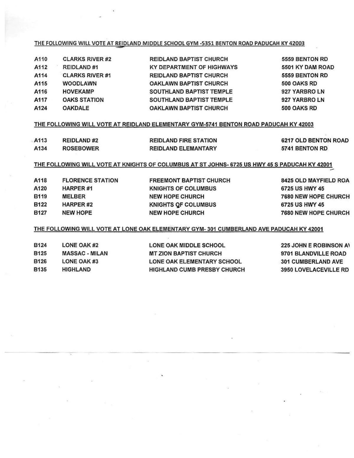 McCracken County polling places Voteready WPSD Local 6