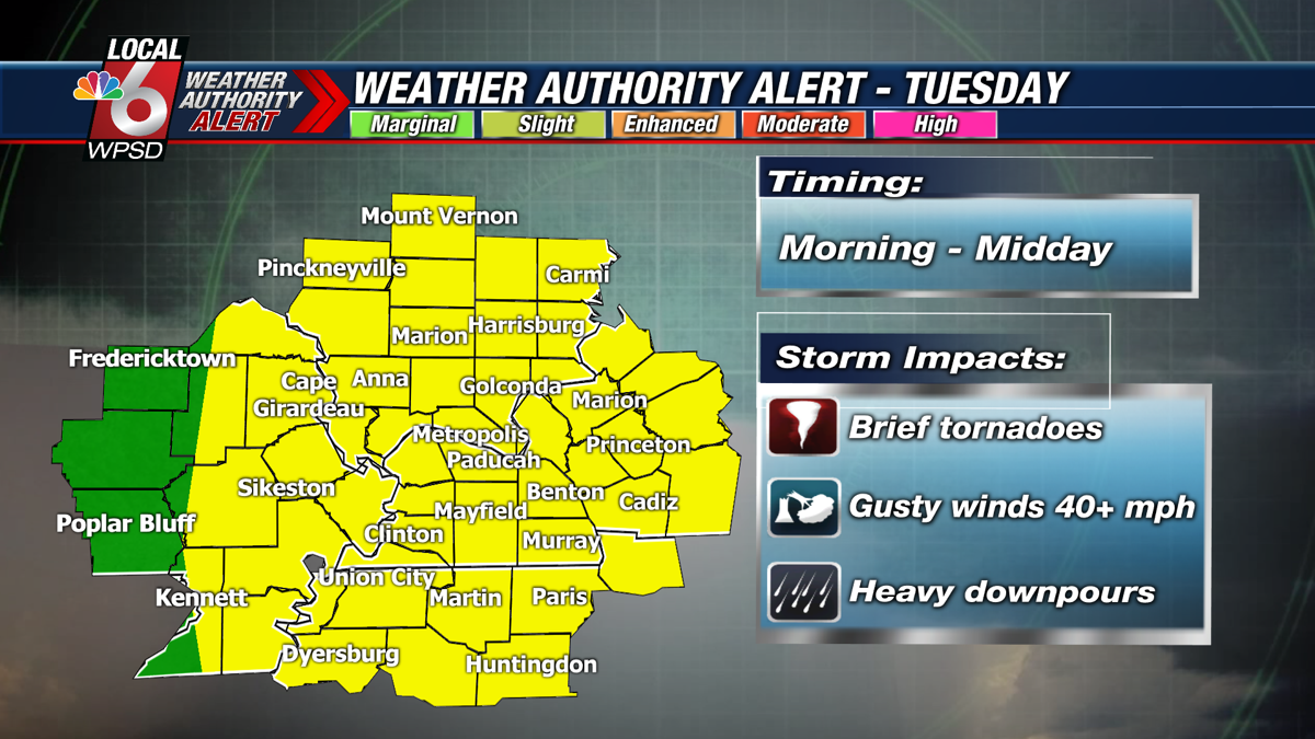 Weather Authority Alert for Tuesday | Illinois News | WPSD Local 6