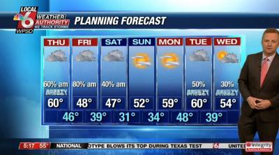 11-21-19wx
