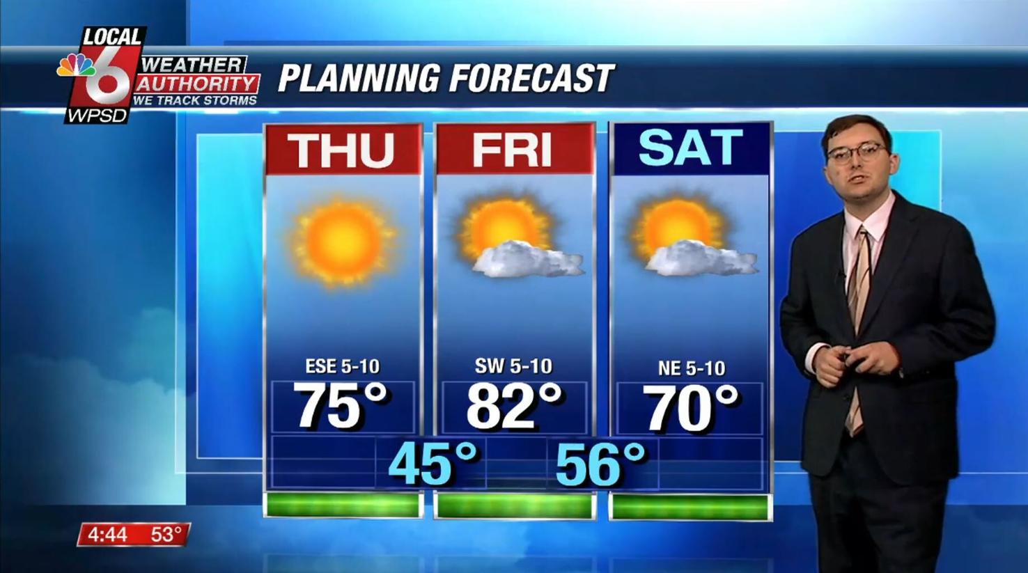 Wake up weather 10.24.24 Newsletter Stories WPSD Local 6