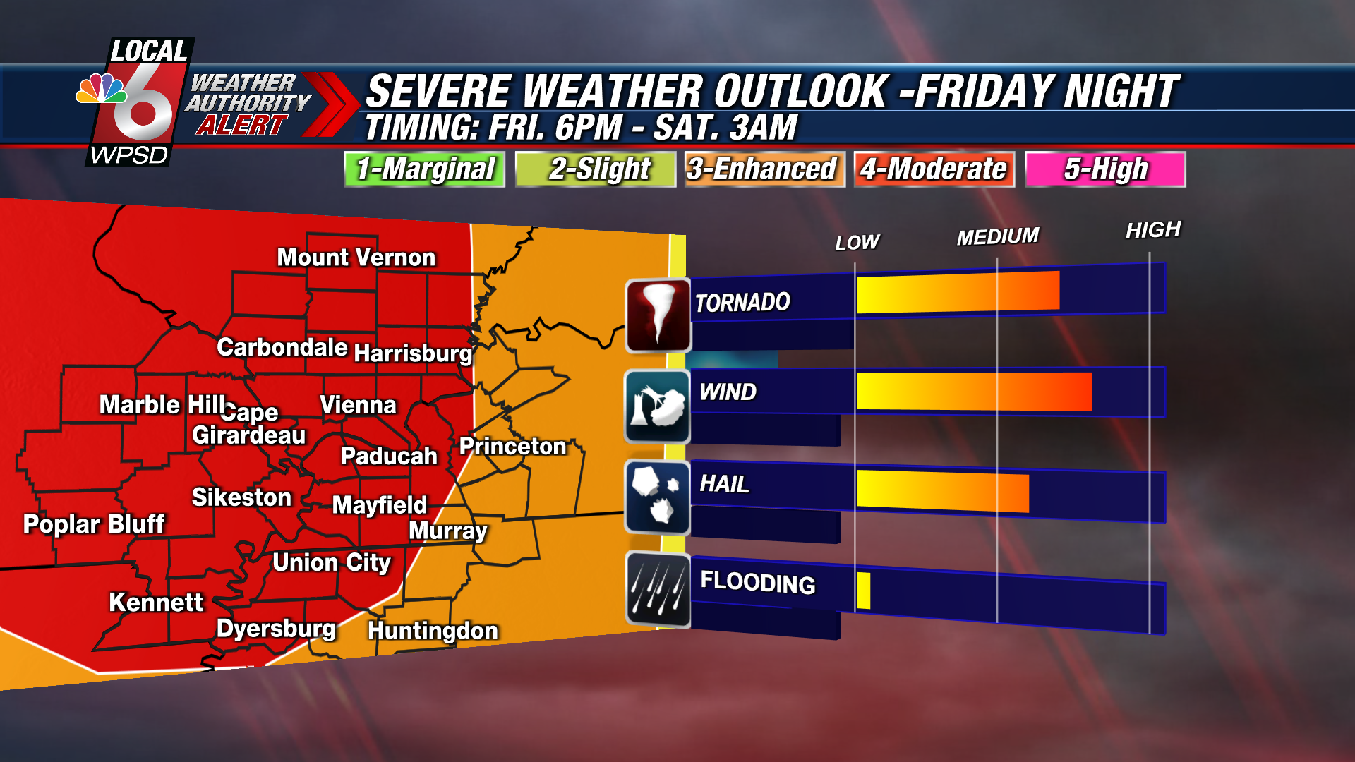 severe-weather-coverage-wpsd-local-6