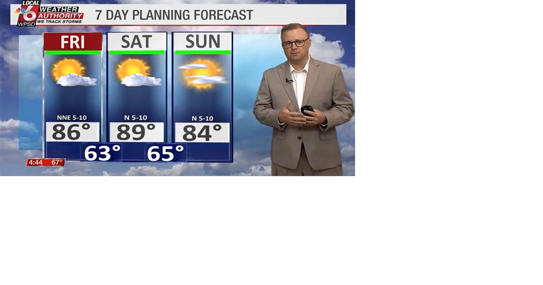 Wake up weather 8.22.25 | Newsletter Stories | WPSD Local 6
