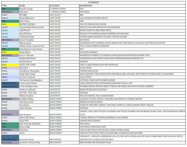 List of Color Fest vendors