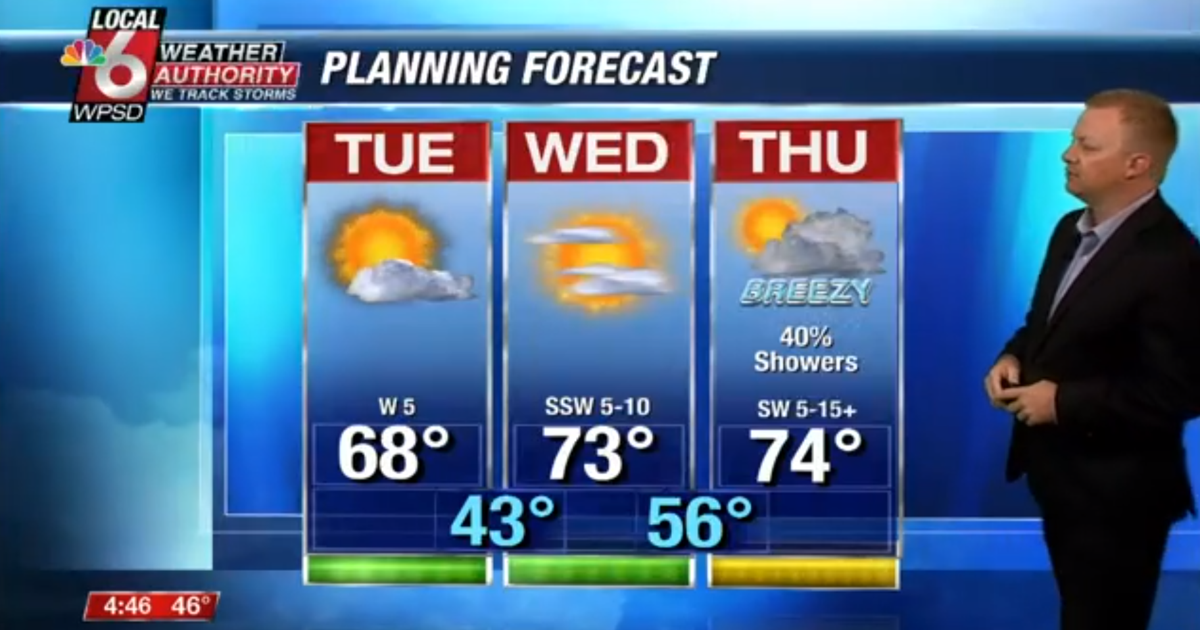 Time Section. Weather Wake Up Weather 10.17.23 | Newsletter Stories | WPSD Local 6
