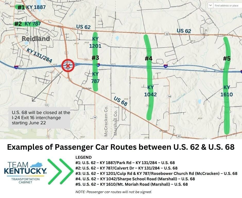 US-68 to close at I-24 Exit 16 for Highway Roundabout Project