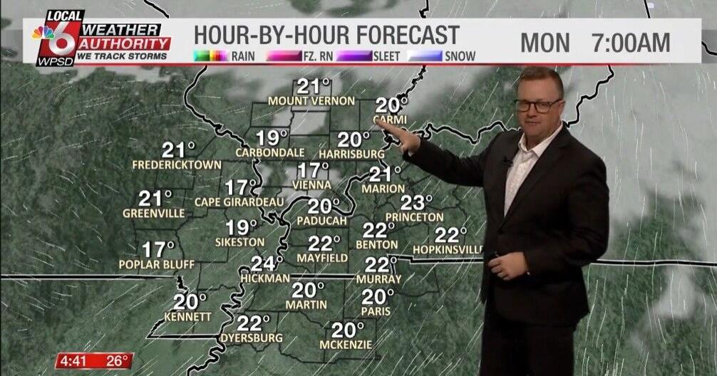 Wake up Weather 2.2.26 | Newsletter Stories