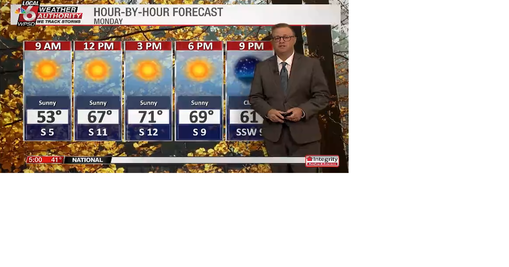 Wake up weather 10.20.25 | | WPSD Local 6