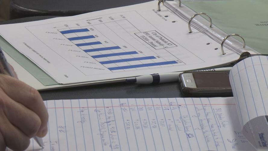 Paducah City Commission meets for first day of planning retreat News