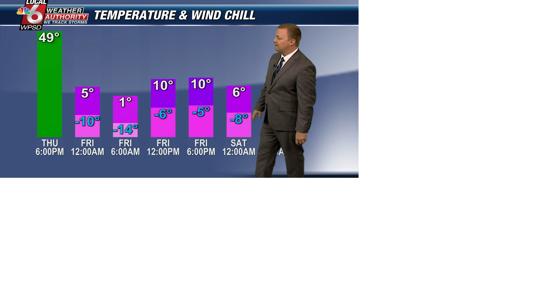 Arctic blast this week brings the coldest Christmas in nearly 40 years ...