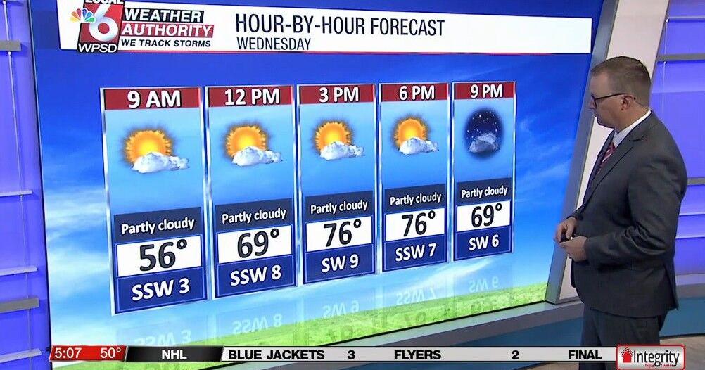 Time Section. Weather Wake up Weather 3.25.26 | Newsletter Stories | WPSD Local 6