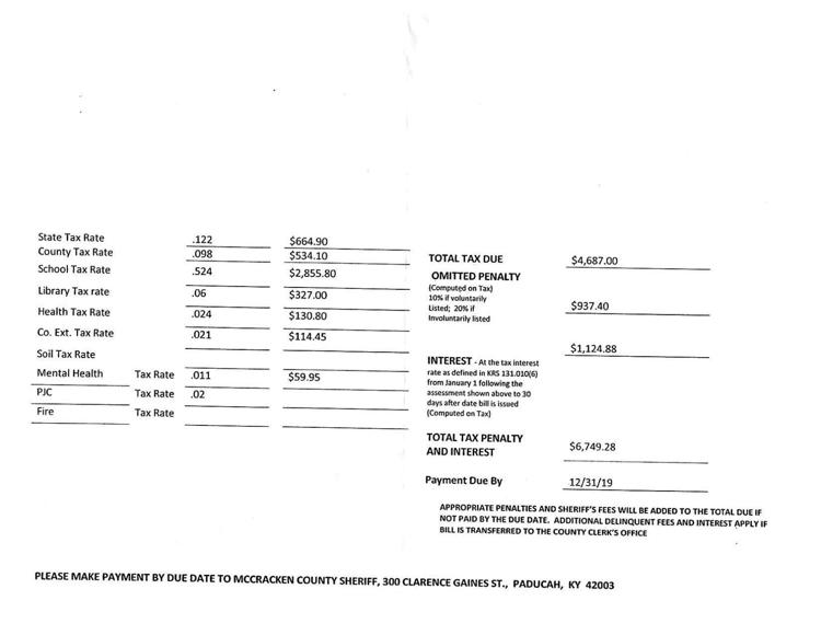 McCracken County property, business owners getting a look at years