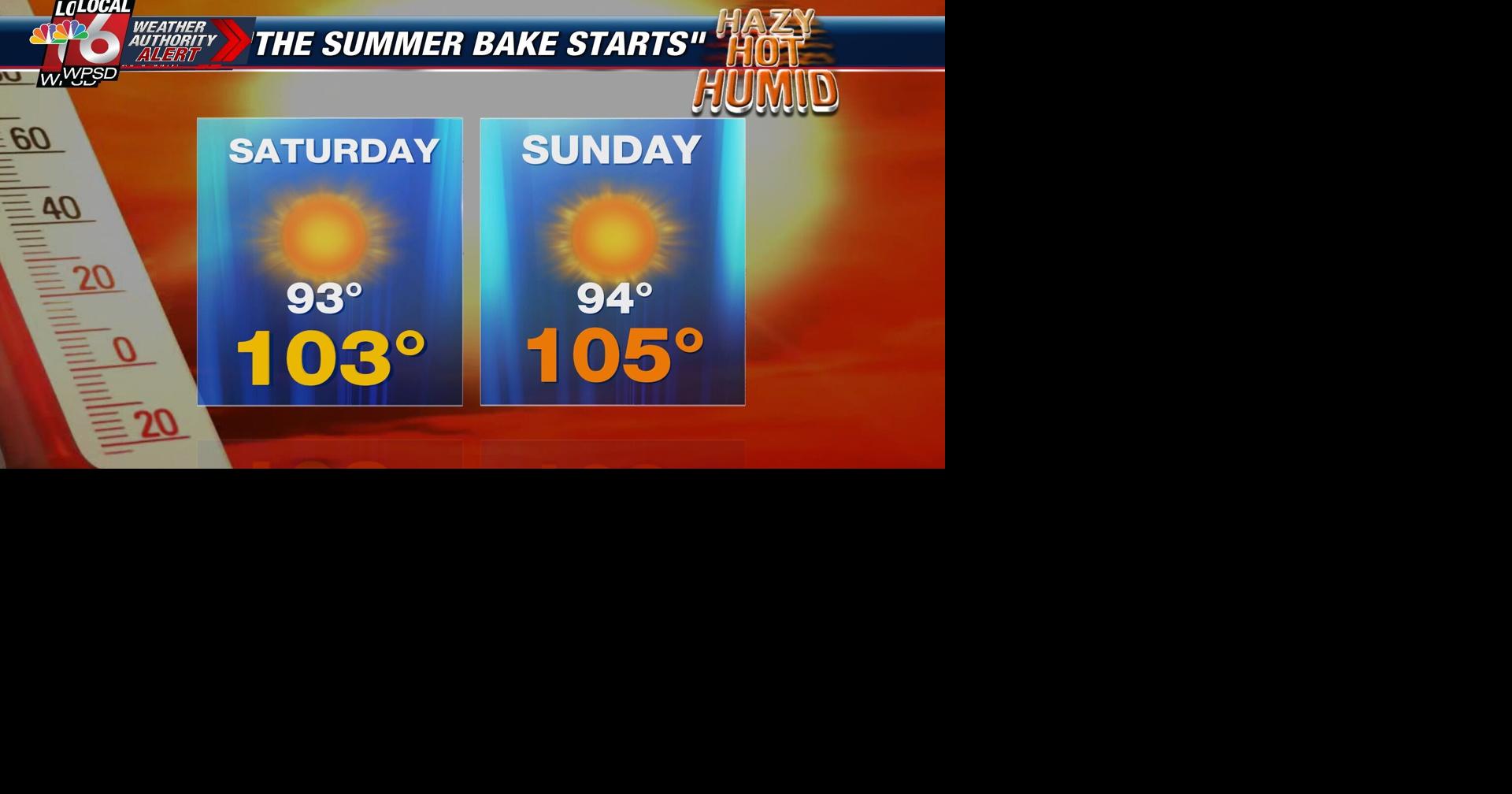Weather Authority Alert issued for this weekend for extreme heat | News