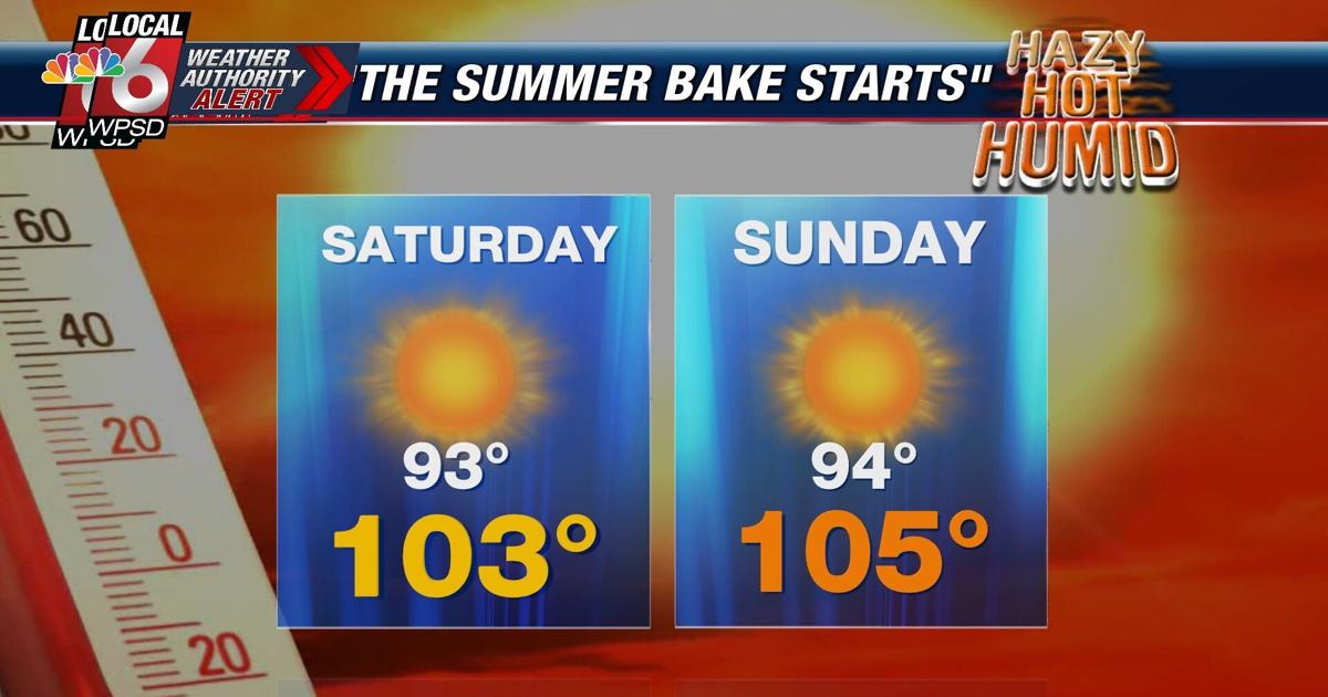 Weather Authority Alert issued for this weekend for extreme heat | News Weather Authority Alert issued for this weekend for extreme heat | News