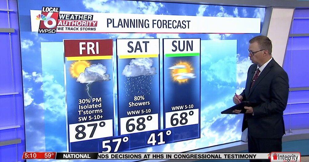 Time Section. Weather Wake up Weather 4.17.26 | Newsletter Stories | WPSD Local 6