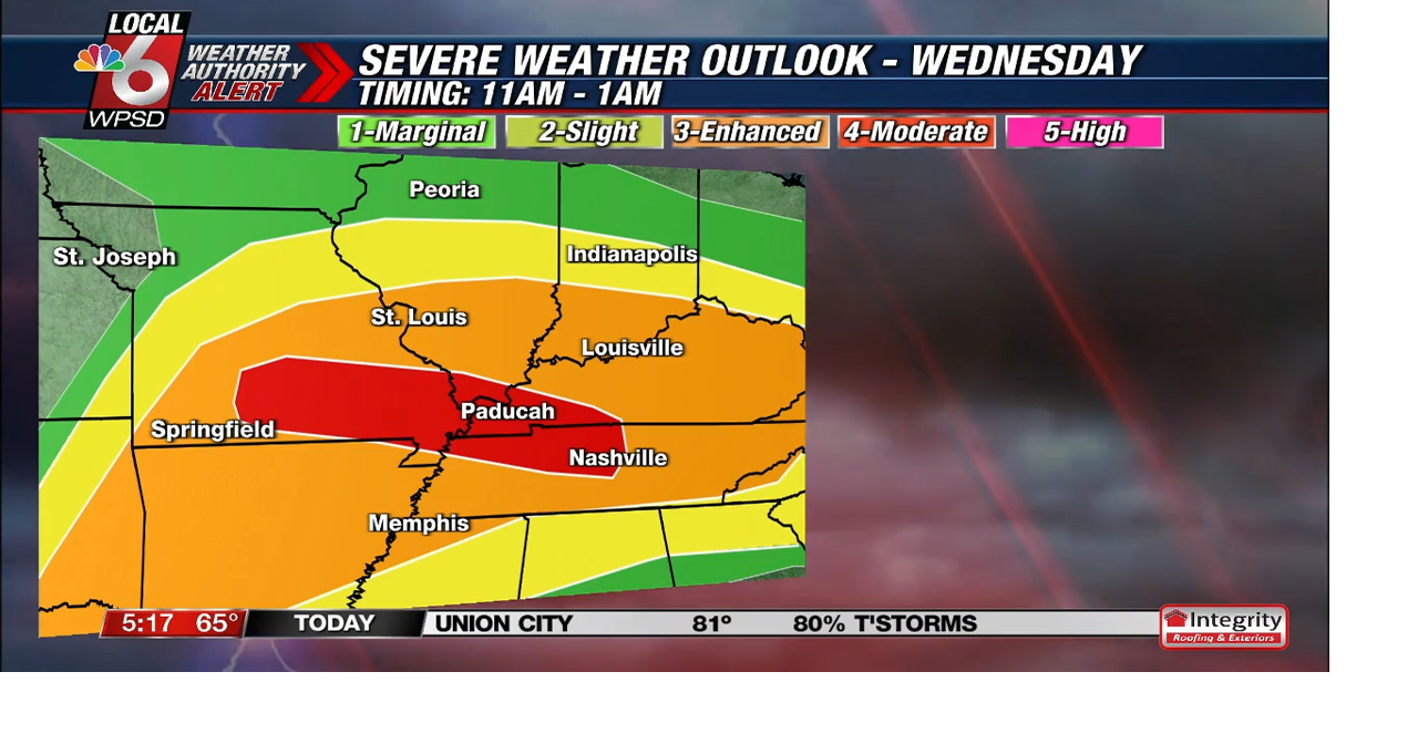 Wednesday Morning Weather May 8 Your Forecast WPSD Local 6