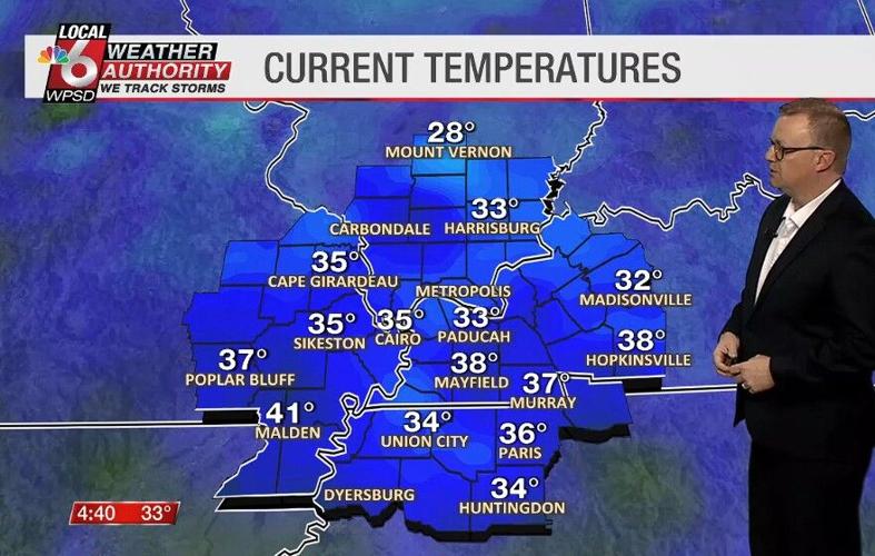 Wake up Weather 2.27.26 | Newsletter Stories | WPSD Local 6