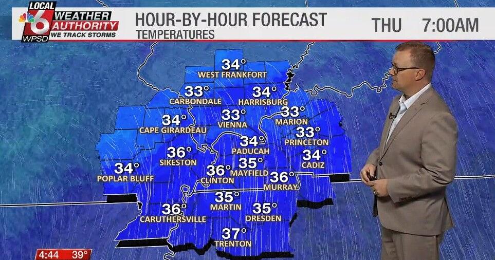 Wake up Weather 3.12.26 | Newsletter Stories | WPSD Local 6