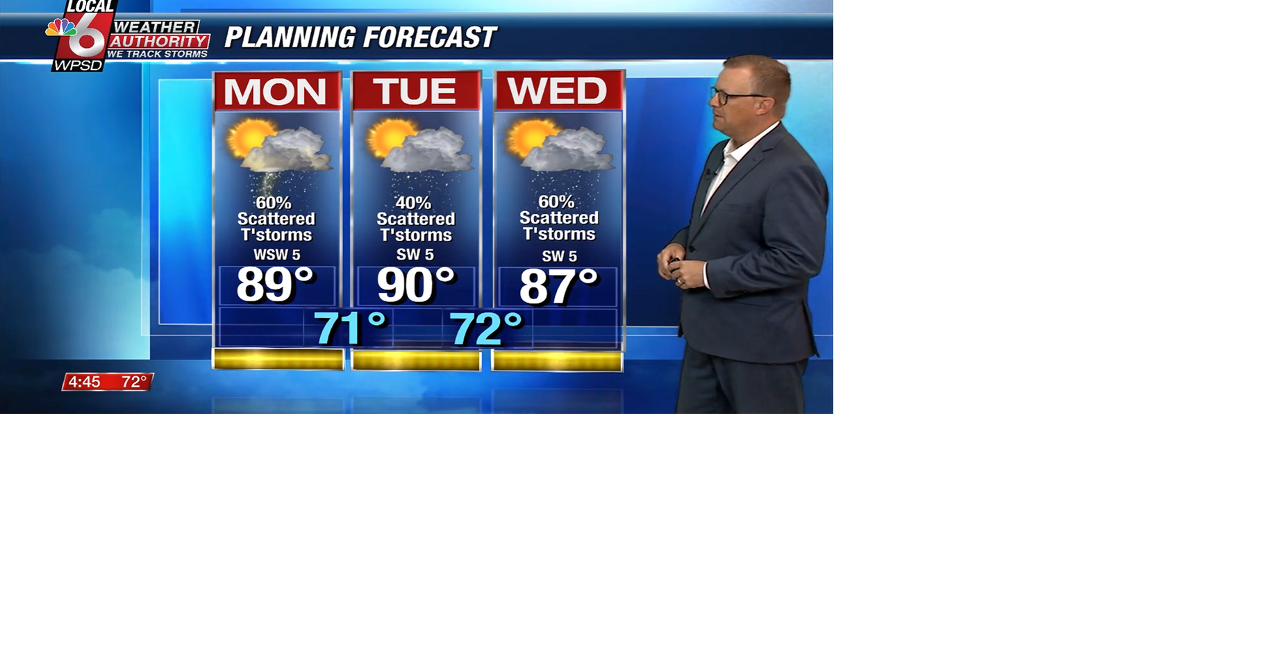 Wake up weather 7.7.25 | Newsletter Stories | WPSD Local 6