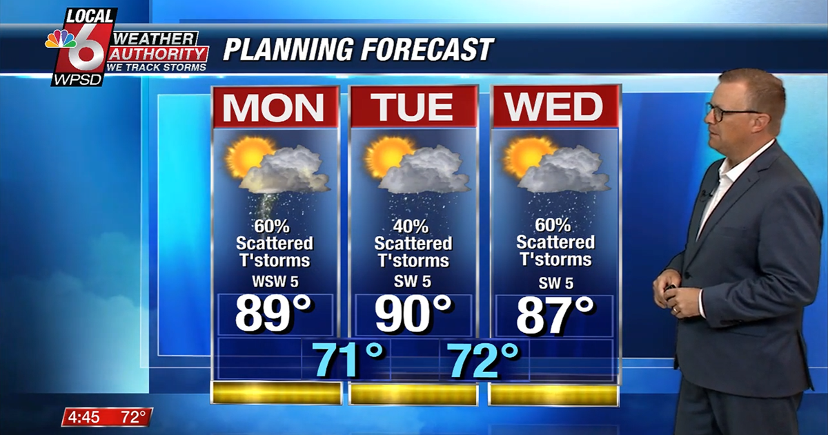 Time Section. Weather Wake up weather 7.7.25 | Newsletter Stories | WPSD Local 6