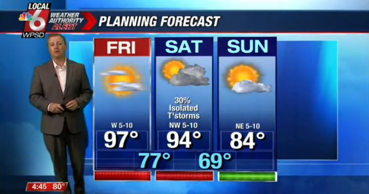 Time Section. Weather Wake Up Weather 8.25.23 | Newsletter Stories | WPSD Local 6